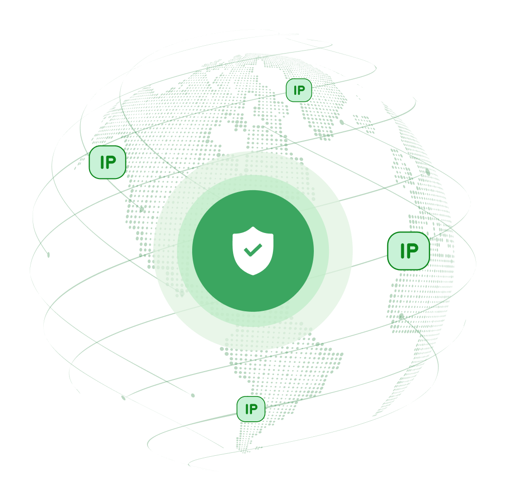 Güvenli global IP ağı